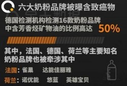 奶粉最新爆料新闻报道,揭秘行业潜规则与消费者权益受损真相