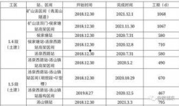 李宗骞最新动态爆料,揭秘娱乐圈幕后真相