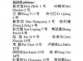 足球海外爆料最新消息新闻,足球海外动态，揭秘赛场幕后风云