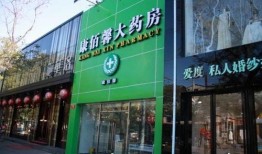 康佰馨药店最新爆料,揭秘药品市场惊人内幕！