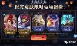 王者返场皮肤的最新爆料在哪看,揭秘即将回归的绝版美妆！