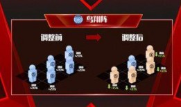 lolm最新活动爆料,神秘新英雄登场，狂欢盛宴即将开启！