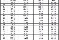 万州新闻 爆料最新消息,最新爆料，揭秘事件真相